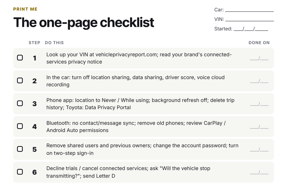 The one-page checklist page